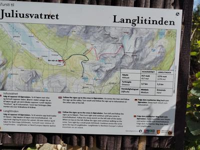 Karta med stigbeskrivning
